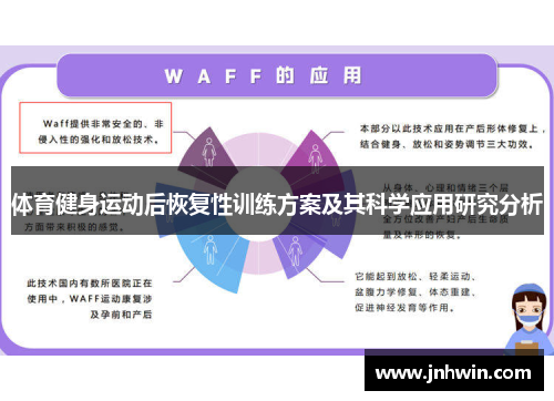 体育健身运动后恢复性训练方案及其科学应用研究分析